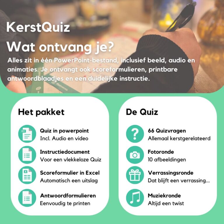 Overzicht van wat je krijgt bij de KerstQuiz: powerpoint, scoreformulier en antwoordformulieren
